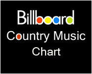 Billboard Country Charts